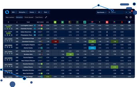 betting odds api|OpticOdds: Sports Betting API & Odds Comparison.
